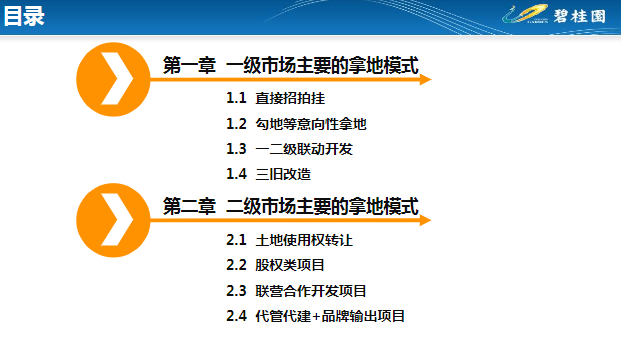 深度 第10页