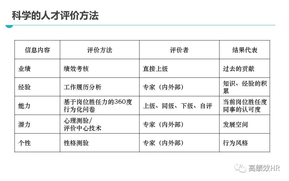 新奥精准资料免费提供综合版-精选解释解析落实