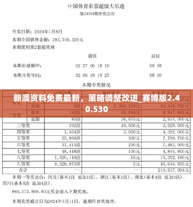 2023澳门管家婆资料正版大全-词语释义解释落实