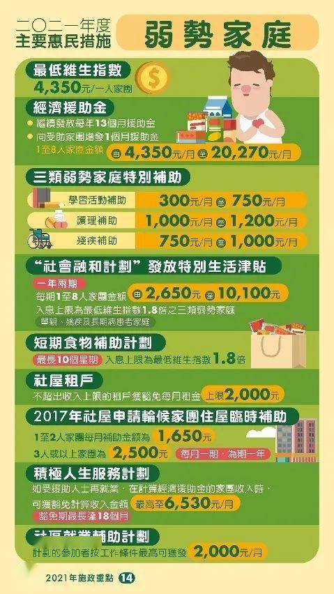 创业 第6页