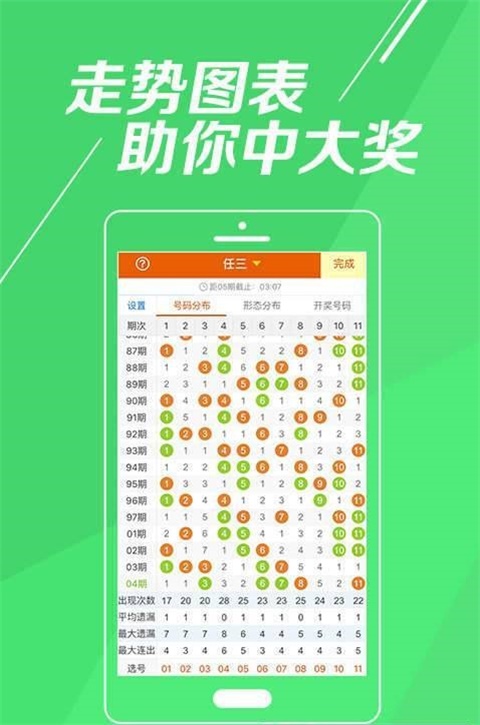 创业 第5页