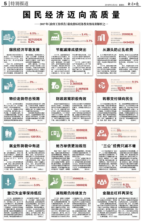深度 第5页